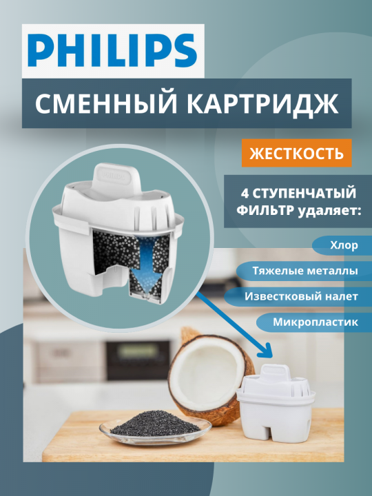 Картридж для воды Philips Жесткость аналог Брита Макстра, арт. 4897099307648