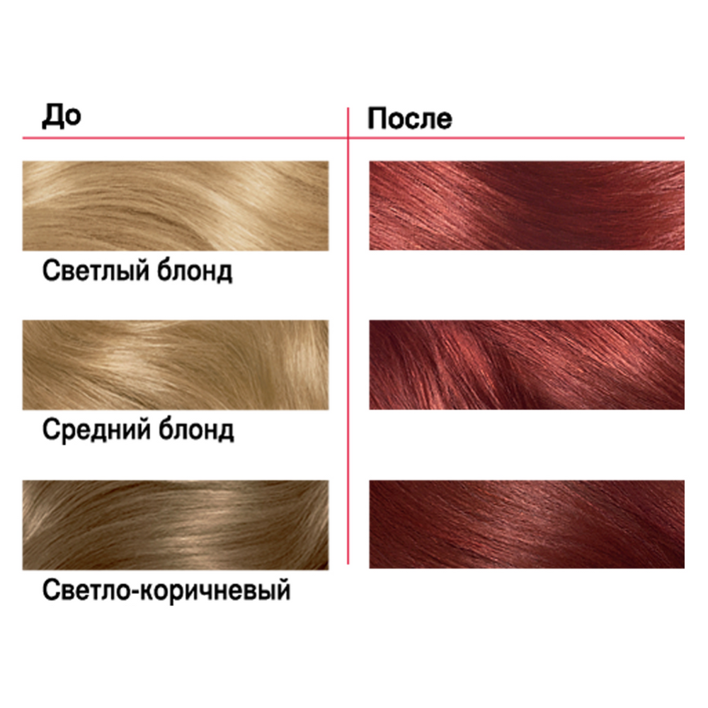 Палитра стойкой краски для волос Londa Professional Londacolor (Лонда Колор ) фото и все цвета