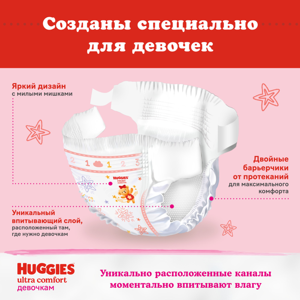 Подгузники детские «Huggies» Ultra Comfort Girl, размер 3, 5-9 кг, 94 шт #5