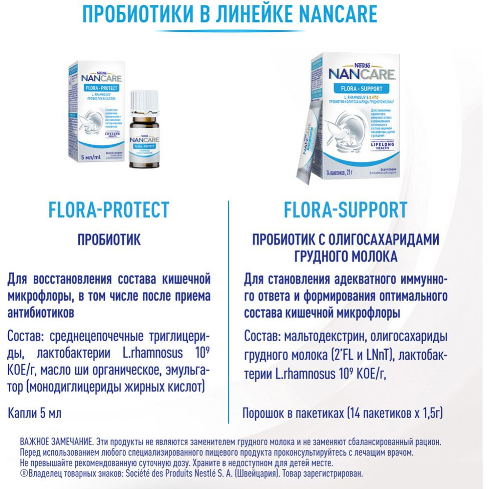 Пробиотик «Nancare Flora Support» с олигосахаридами грудного молока, 21 г #7